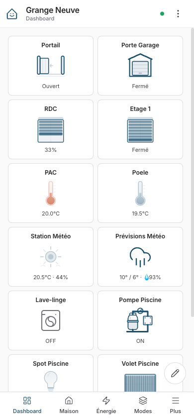Sowel dashboard on mobile