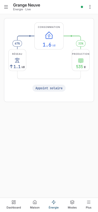 Sowel energy live view on mobile