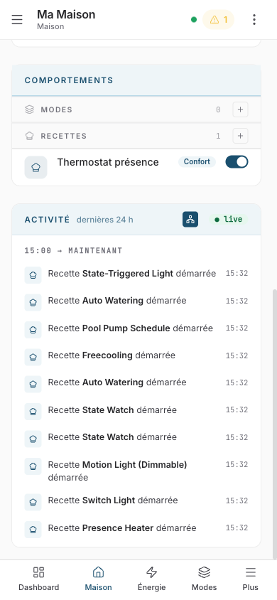 Panneau Activité sur mobile (cap à 10 items)