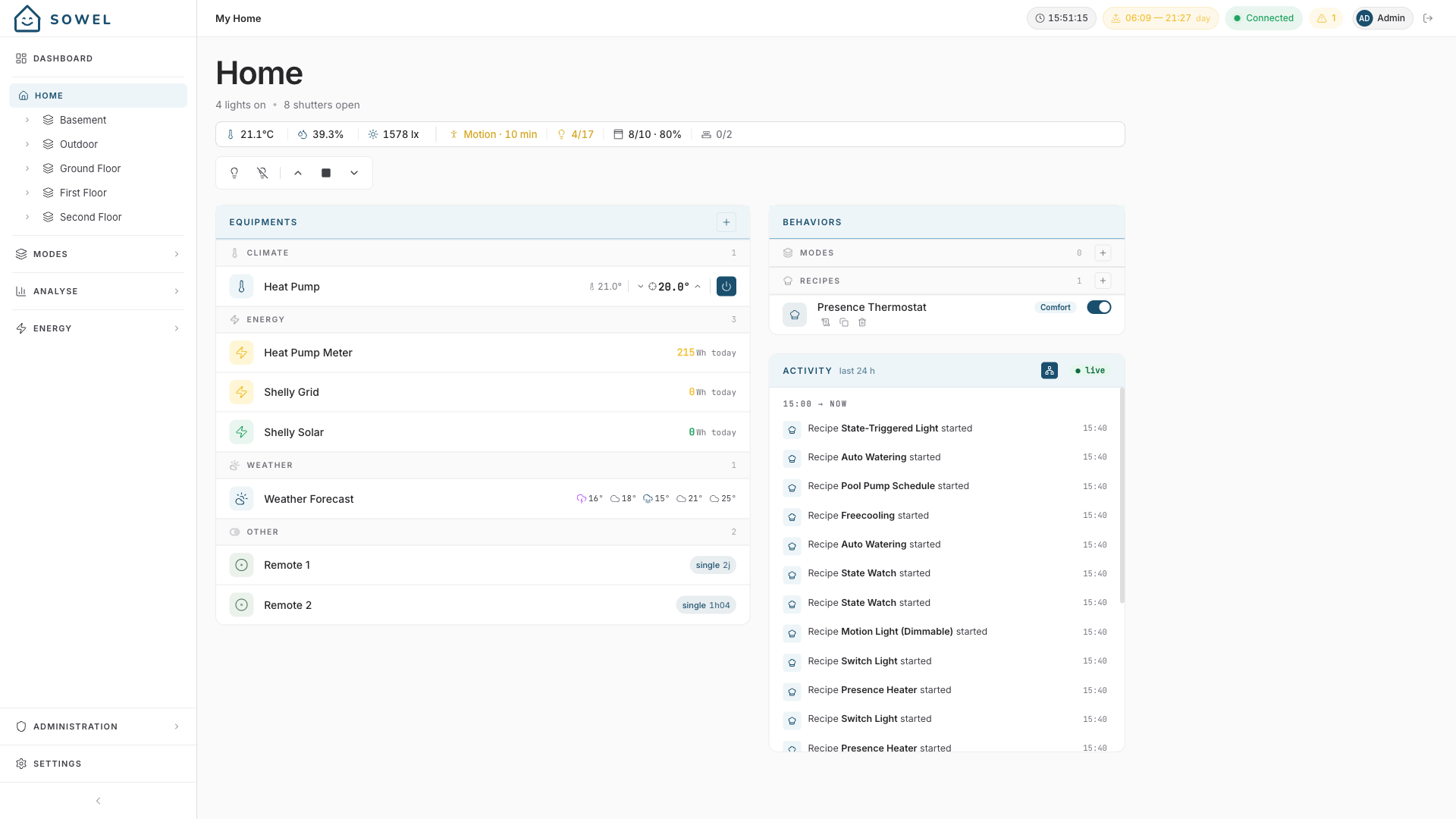 Zone view showing the Behaviors panel — Modes and Recipes — alongside the live Activity feed