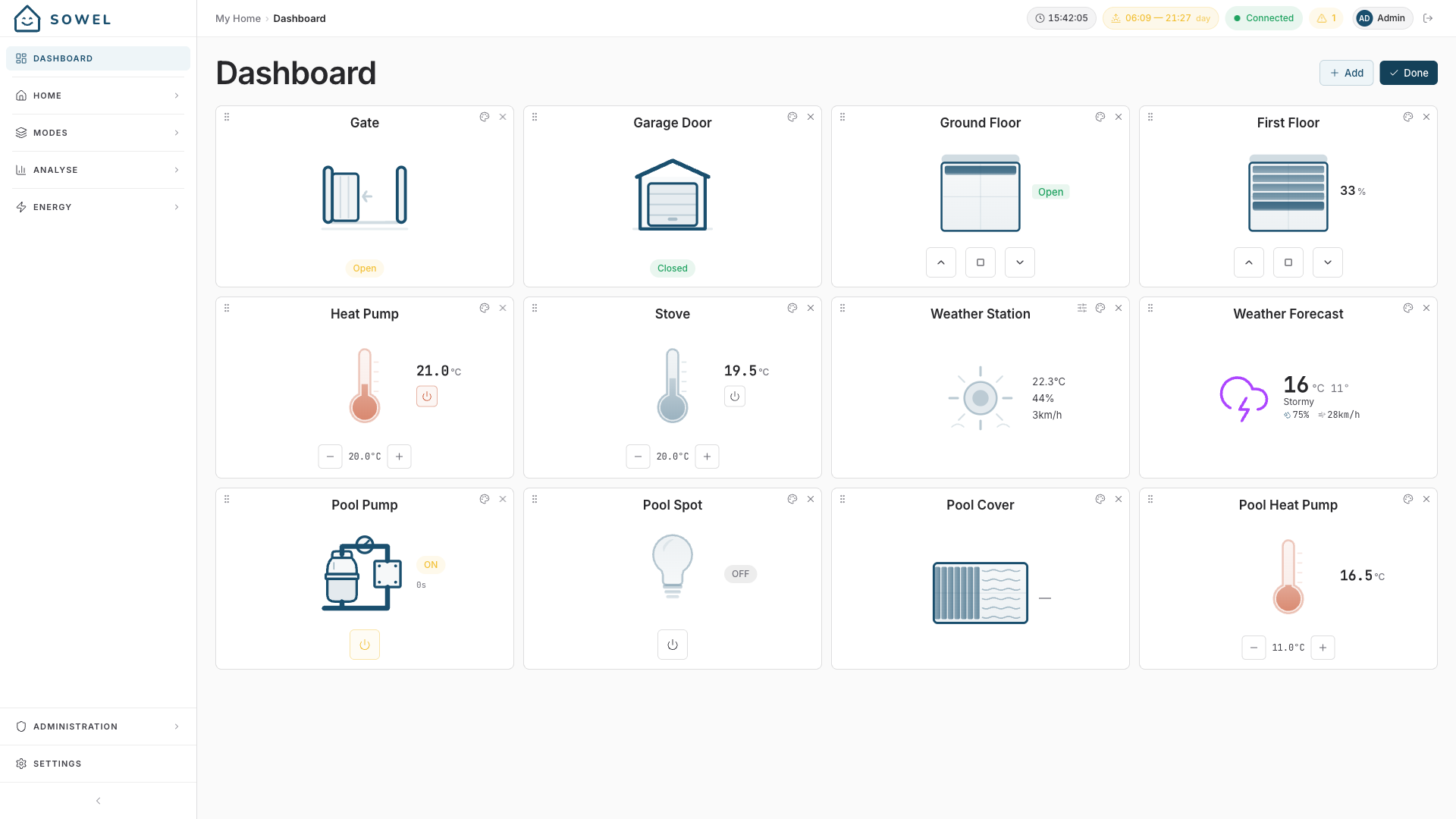 Dashboard in edit mode — drag handles, delete buttons, Add widget action