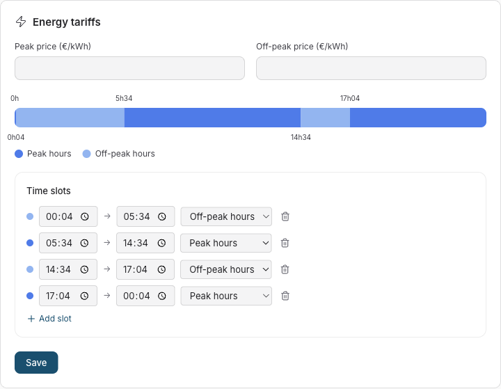 Tariff configuration