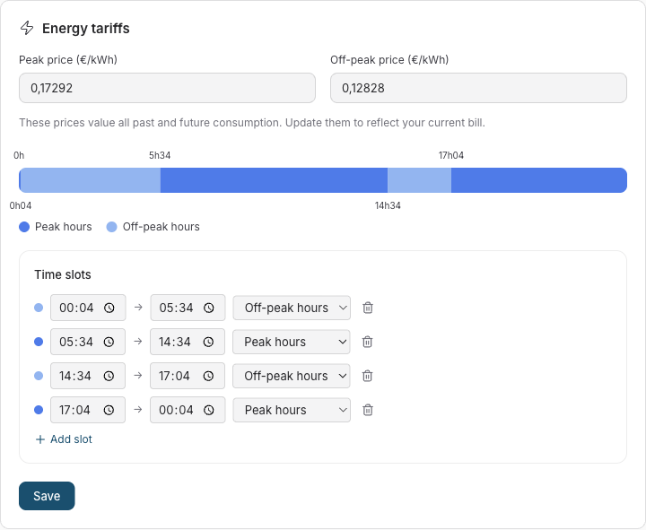 The tariff declaration: time slots and prices