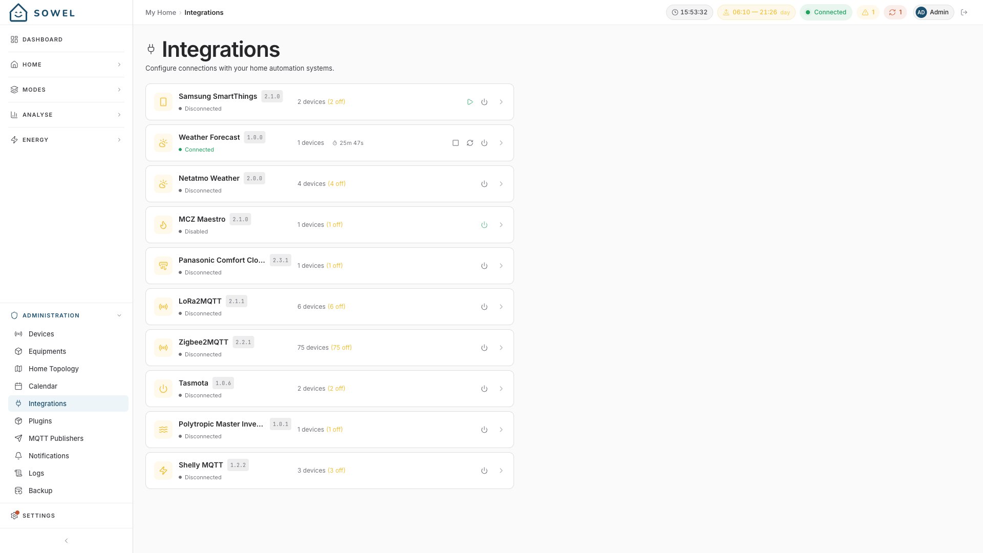 Integrations page