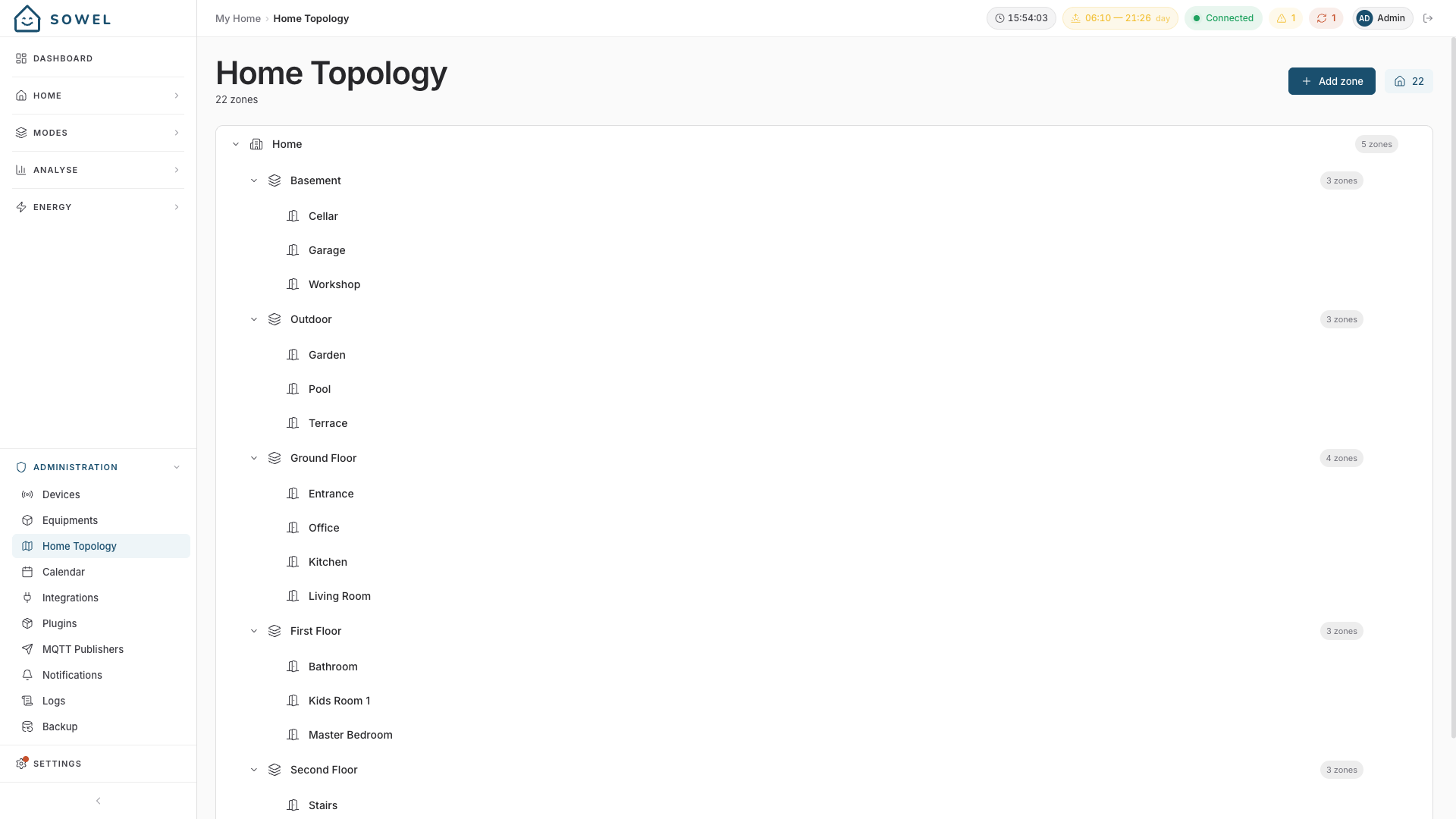 Zones page